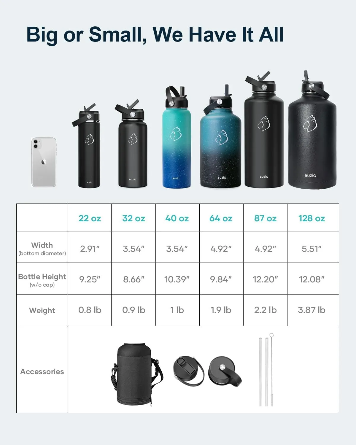 BUZIO Water Bottle with Straw Lid and Flex Cap, 40oz Double Vacuum Stainless Steel Water Flask, Cold for 48 Hrs Hot for 24 Hrs Simple Thermo Canteen Mug, Indigo Black