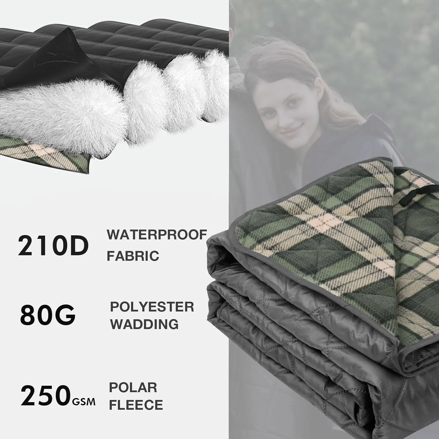 DUKUSEEK Waterproof Stadium Blanket, Hooded Outdoor Blankets Waterproof Windproof for Cold Weather, Emergency Warm Blanket with Quilted Cotton and Thick Fleece for Picnic, Camping, Outdoor Sports