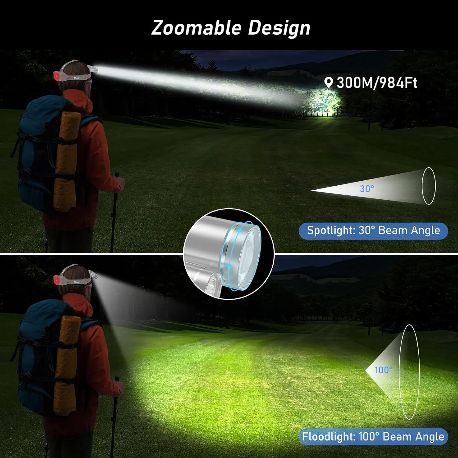 LED Headlamp, 8000L Super Bright Rechargeable Headlight Flashlight - 3 Lights 5 Modes,Zoomable,Spotlight&Floodlight Combination, IPX6 Waterproof, 20 Hrs Runtime for Running,Hiking etc-Gray