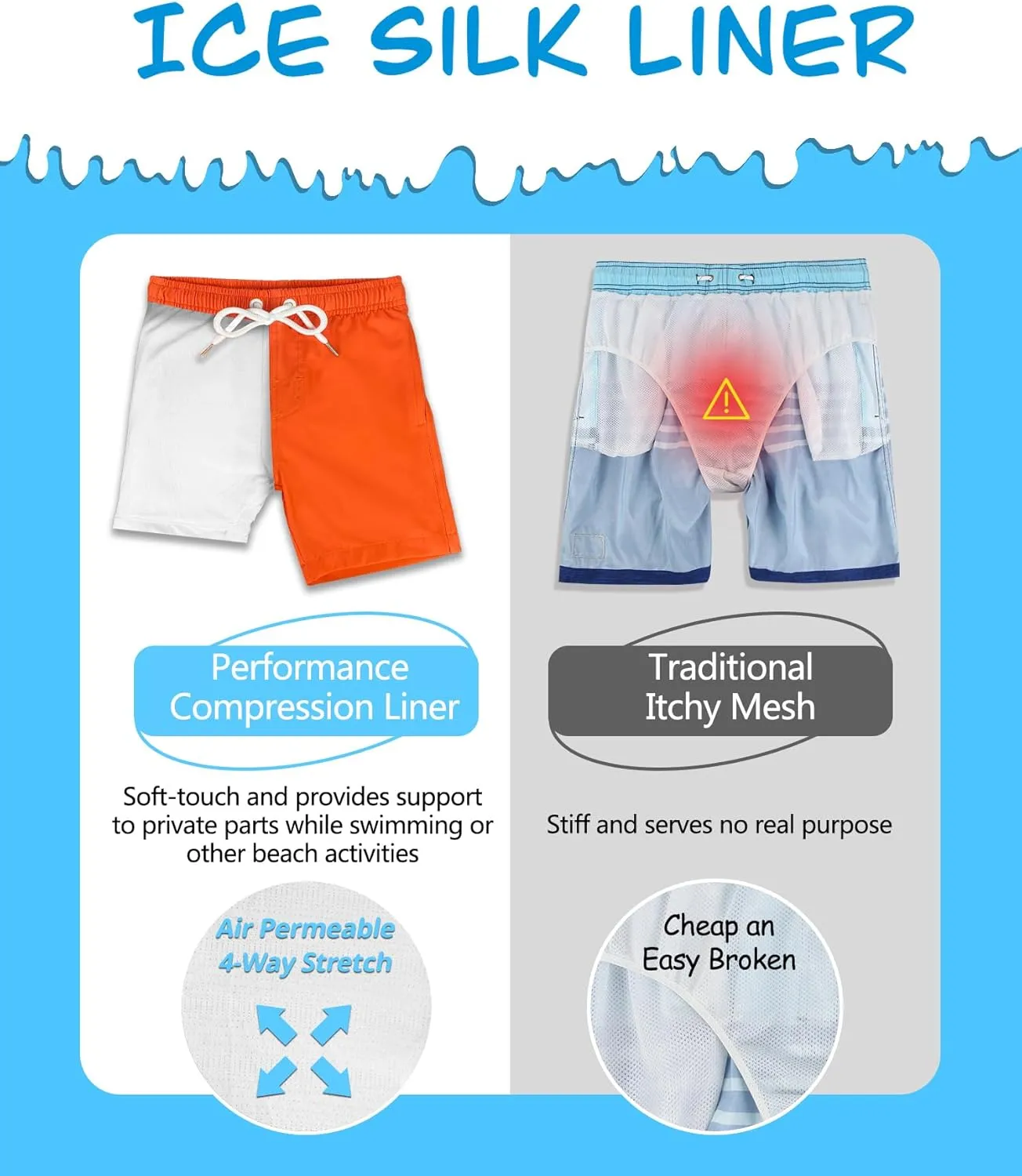 QRANSS Boys Swim Trunks Toddler Swim Shorts with Compression Liner Anti Chafe 2 in 1 Bathing Suit Swimsuit Swimwear