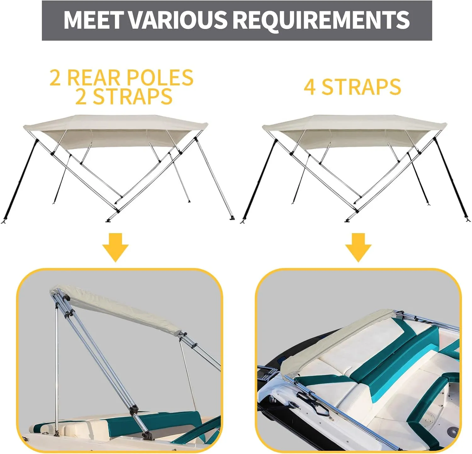 Seamander 3 Bow Marine Grade Polyester Boat Bimini Top, 600D Solution-Dyed Canvas, 4 Adjustable Nylon Straps, 2 Rear Support Poles, 13 Sizes, 10 Colors (3 Bow 6'L x 85"- 90" W x 46" H,Beige)