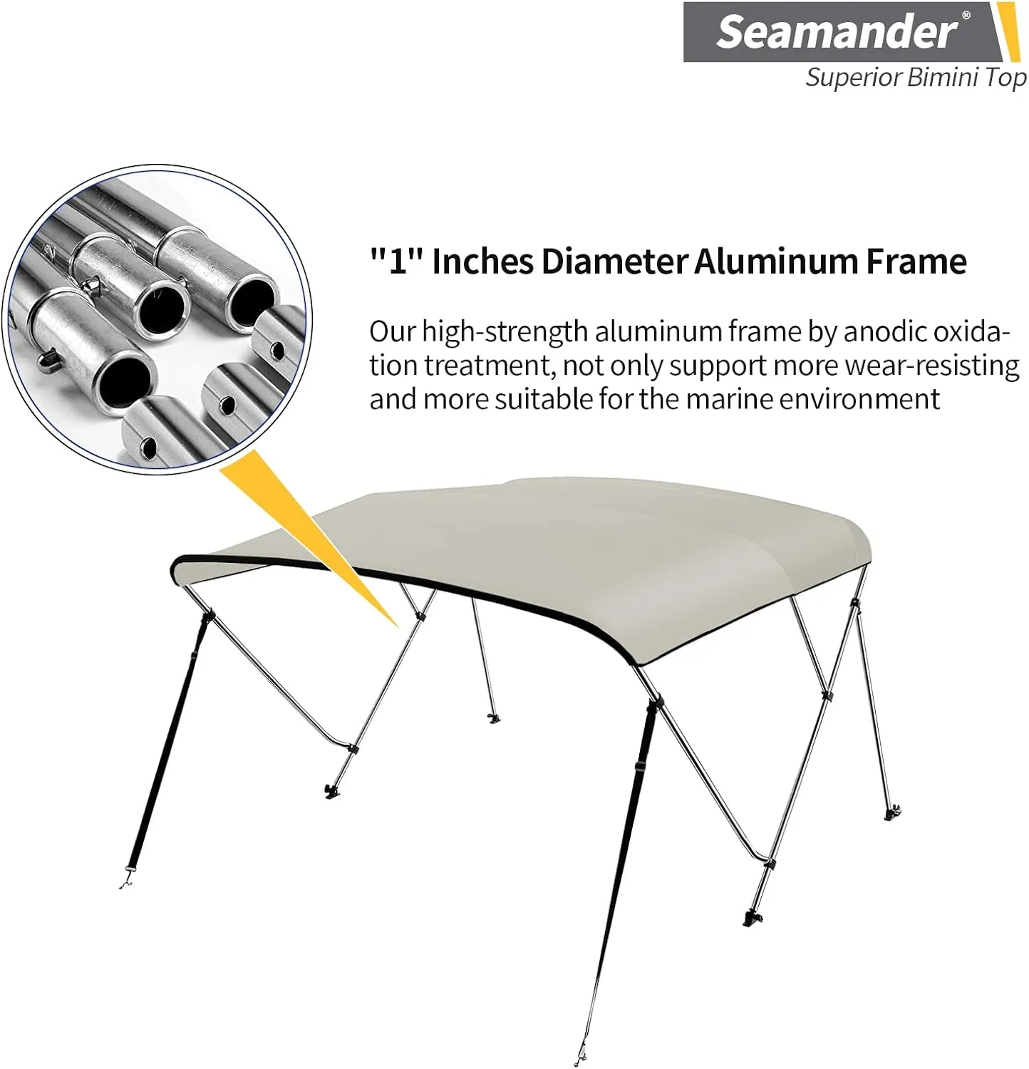 Seamander 3 Bow Marine Grade Polyester Boat Bimini Top, 600D Solution-Dyed Canvas, 4 Adjustable Nylon Straps, 2 Rear Support Poles, 13 Sizes, 10 Colors (3 Bow 6'L x 85"- 90" W x 46" H,Beige)