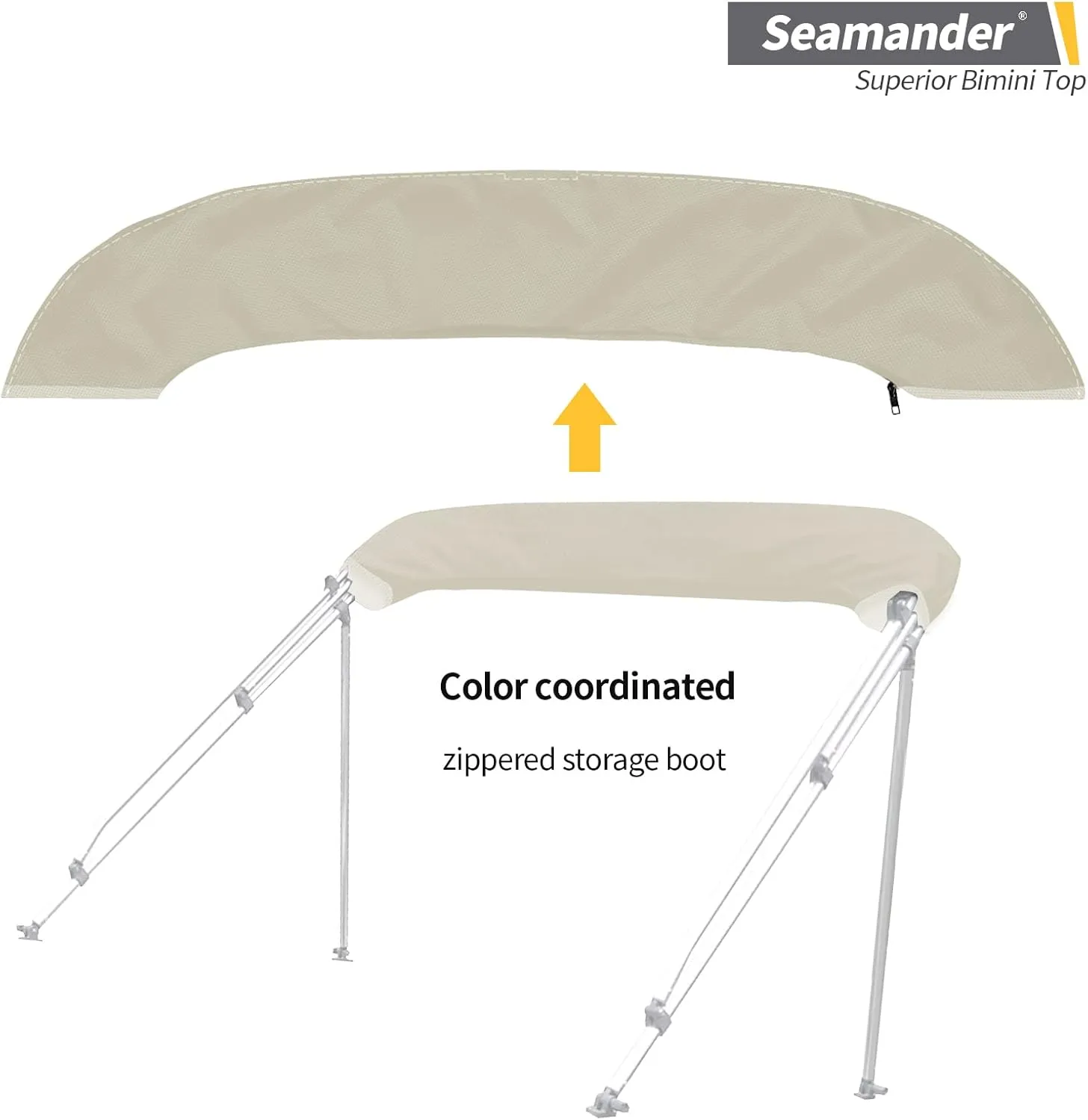 Seamander 3 Bow Marine Grade Polyester Boat Bimini Top, 600D Solution-Dyed Canvas, 4 Adjustable Nylon Straps, 2 Rear Support Poles, 13 Sizes, 10 Colors (3 Bow 6'L x 85"- 90" W x 46" H,Beige)