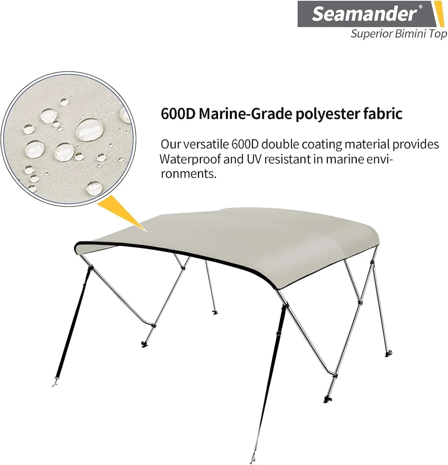Seamander 3 Bow Marine Grade Polyester Boat Bimini Top, 600D Solution-Dyed Canvas, 4 Adjustable Nylon Straps, 2 Rear Support Poles, 13 Sizes, 10 Colors (3 Bow 6'L x 85"- 90" W x 46" H,Beige)